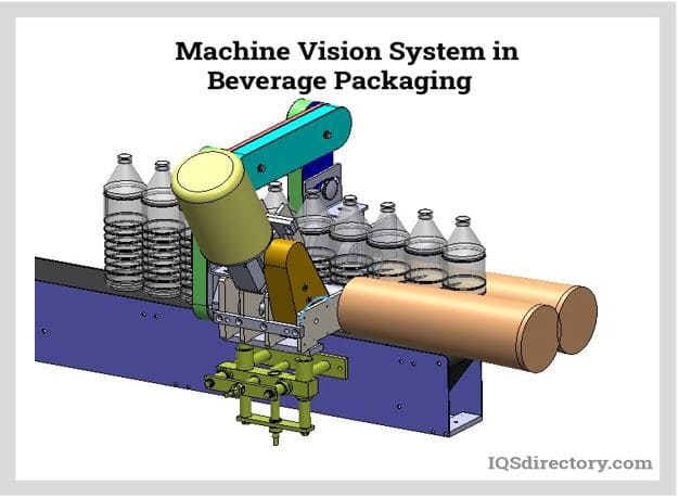 machine vision system in beverage packaging